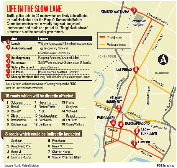 bangkok shutdown